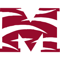 Morehouse College