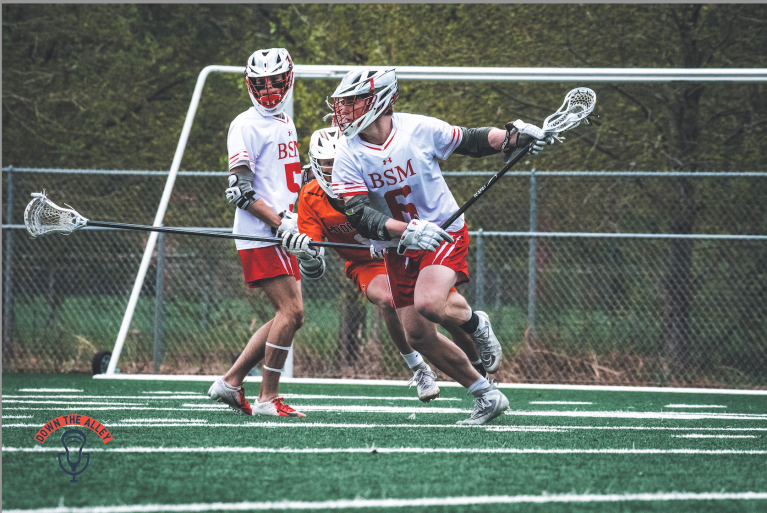 Minnesota&#039;s Top Midfielders in the Class of 2024