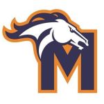 Milton Academy
