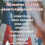 Battle of Yorktown High School Tournament – Part 3