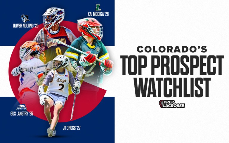 The Centennial State&#039;s Colorful Watchlist: Colorado