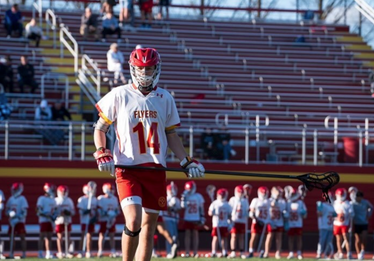 IMLCA Players Summit &#039;27s: Top Defenders, Part I