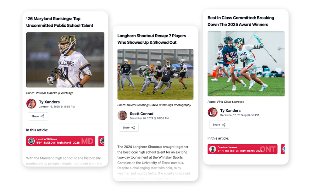 Your source for year-round lacrosse coverage.