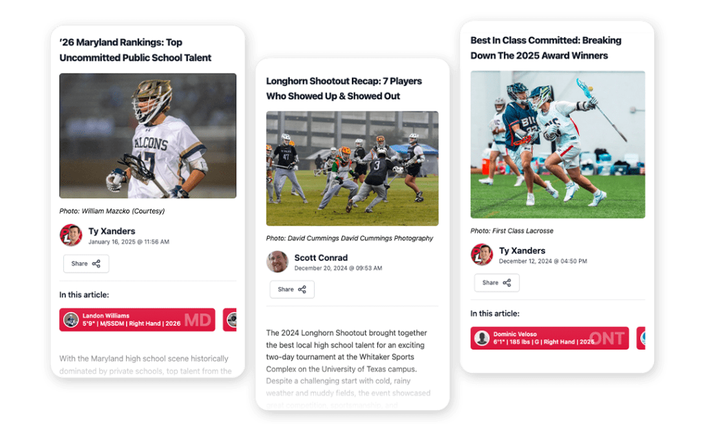 Coverage