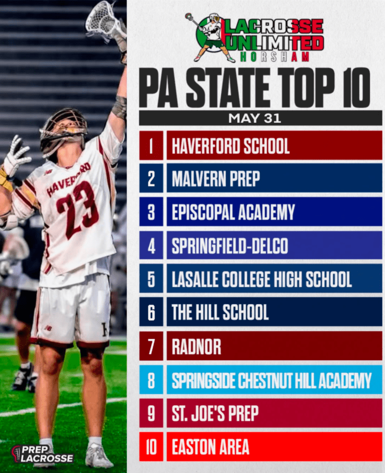 The PA Playoff Primer Headed Into June