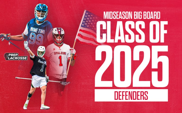 Class of 2025 Big Board: Defenders
