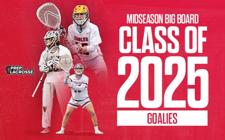 Midseason Big Board: Class of 2025 Goalies