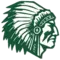 Methacton