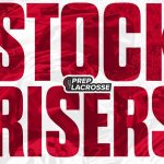 2027 Stock Risers: Defenders You Need to Know