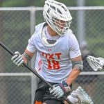 On Second Thought…Flipping Season For 2026s