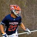 2027 Recruiting Preview: Laxachusetts Defenders