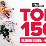 Final Class of 2025 Rankings: Unveiling Prep Lacrosse’s Top 150