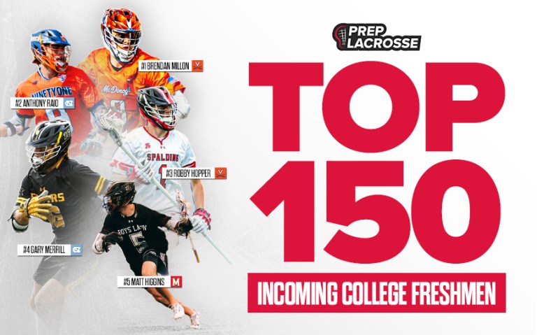 Final Class of 2025 Rankings: Unveiling Prep Lacrosse&#039;s Top 150