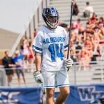2028s College Coaches Need to Scout This Fall