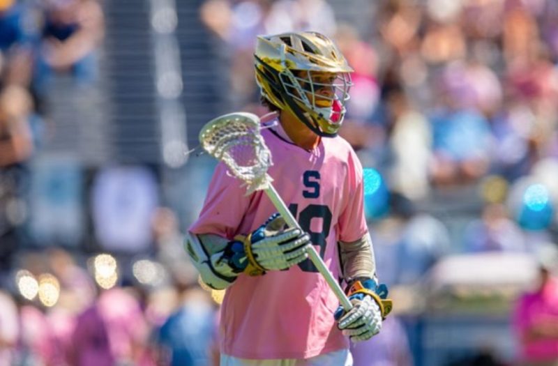 U17 Team USA Rivalry Challenge: 2028 Players to Watch