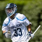 2027s: Five Uncommitted Defenders Worth Betting On