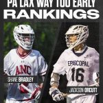 PA’s Way-Too-Early Team Rankings