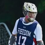 Transfers Who Will Impact the Delaware Valley in 2025-26…Part III