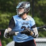 Colleges With Under The Radar 2026 Recruiting Classes