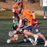 IMLCA Players Summit: Who Owned the X in the 2028 Division