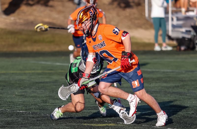 IMLCA Players Summit: Who Owned the X in the 2028 Division