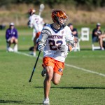 IMLCA Players Summit: Top 2028 Middies, Part I