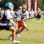 IMLCA Players Summit: Top 2028 Defenders