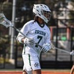 Adrenaline Blackjack Classic: 2027 Middies Making Waves