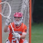 IMLCA Players Summit: 2028 Brick Walls in the Making