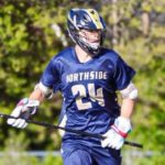 Available 2027s We’d Offer Right Now – Part II