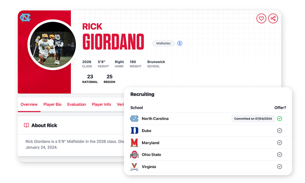 Power to the Players. 