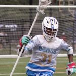 What’s My Name?…Pennsylvania 2029s To Know This Spring