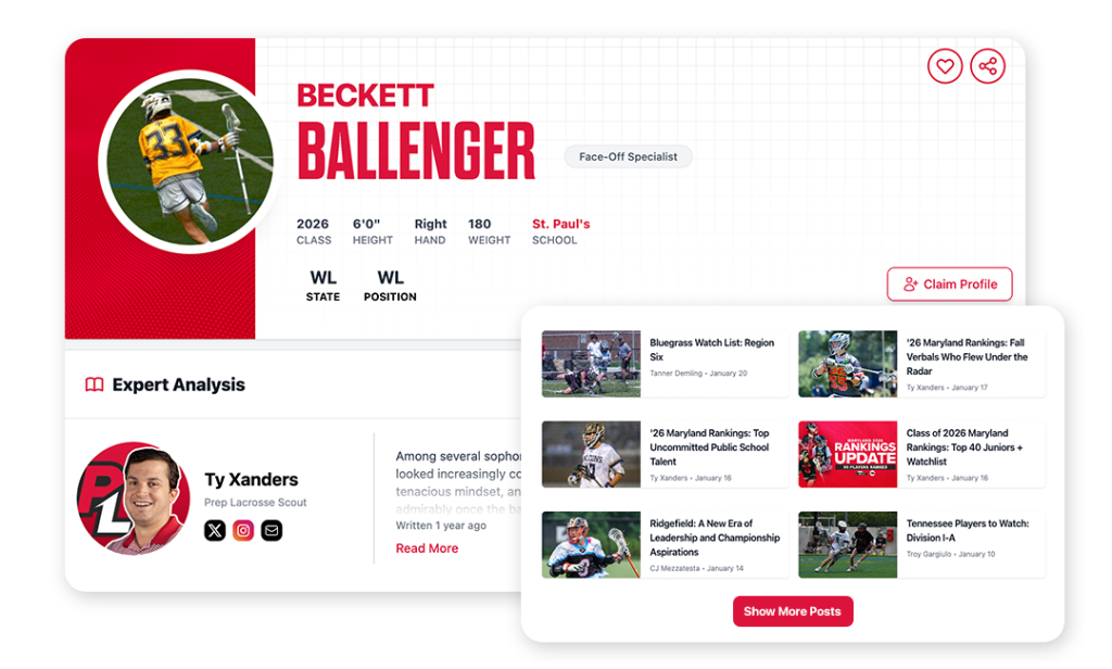 Look back while you move ahead. 