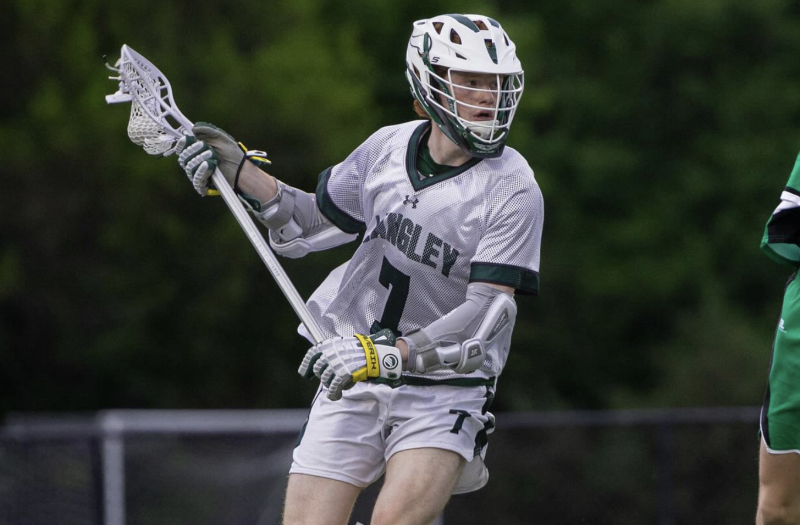 Virginia Class 6 All-State Watchlist: Attackmen and Midfielders