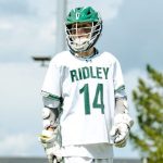 Impact Underclassmen In The Delaware Valley