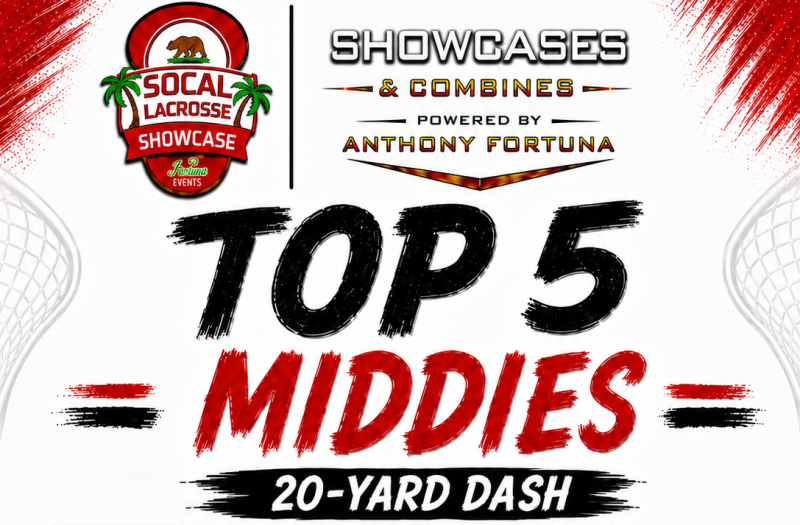 Top 5 Quickest Middies from the Buku SoCal Lacrosse  Showcase