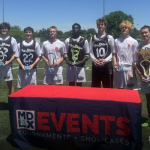 Breaking Down the Positional MVPs from The Show 2028s