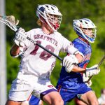 Five New 2028 Midfielders Who Popped at IMLCA