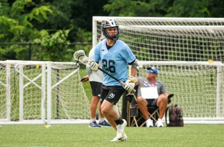 2028s Anonymous: How Top Evaluators View The Class (FREE)