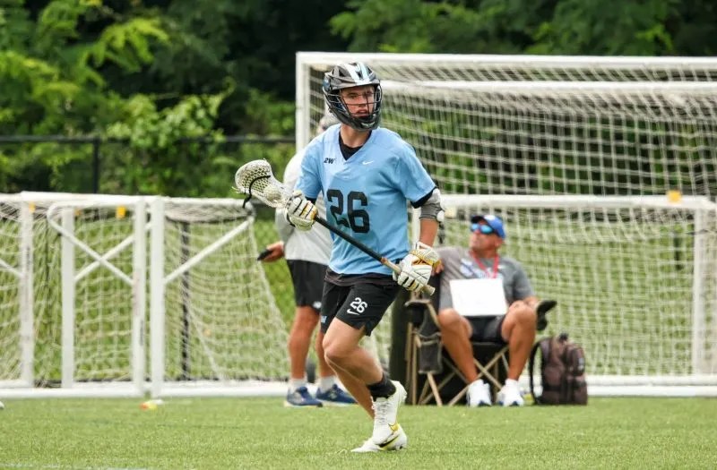 2028s Anonymous: How Top Evaluators View The Class (FREE)