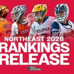 2028 Northeast Rankings: Introducing The Top 100 (FREE)