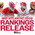 2028 Mid-Atlantic Rankings: Introducing the Top 100 (FREE)