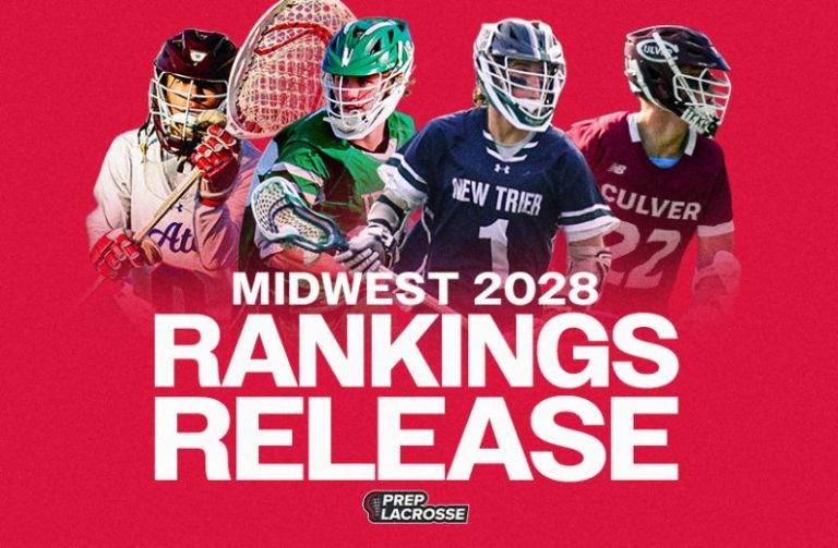 2028 Midwest Rankings: Top 75 Juniors + Watchlist