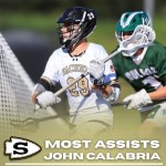 John Calabria